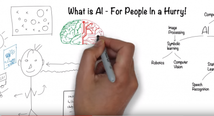 From Raj Ramesh: What is Artificial Intelligence? In Just 5 minutes.